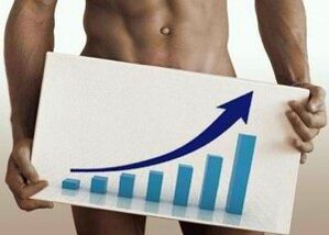 Como aumentar um pau de bicarbonato de sódio